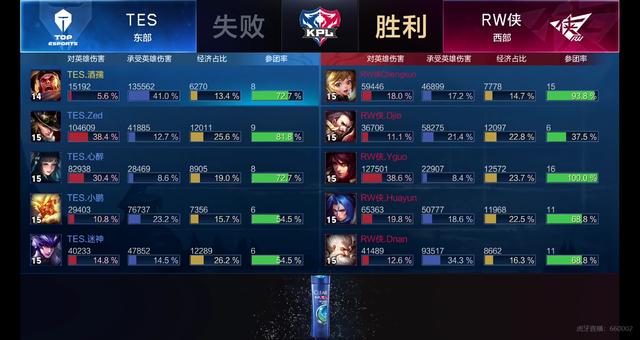 精神胜利 精神胜利