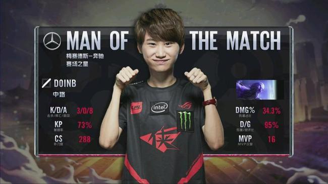 目标明确的 目标明确的