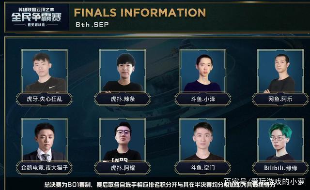 证明经验型 证明经验型